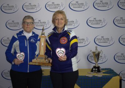 2026 Maritime Womens Champions