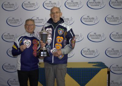 2026 Martime Mens Champions